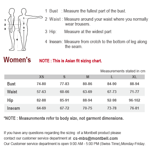 Women S Inseam Chart